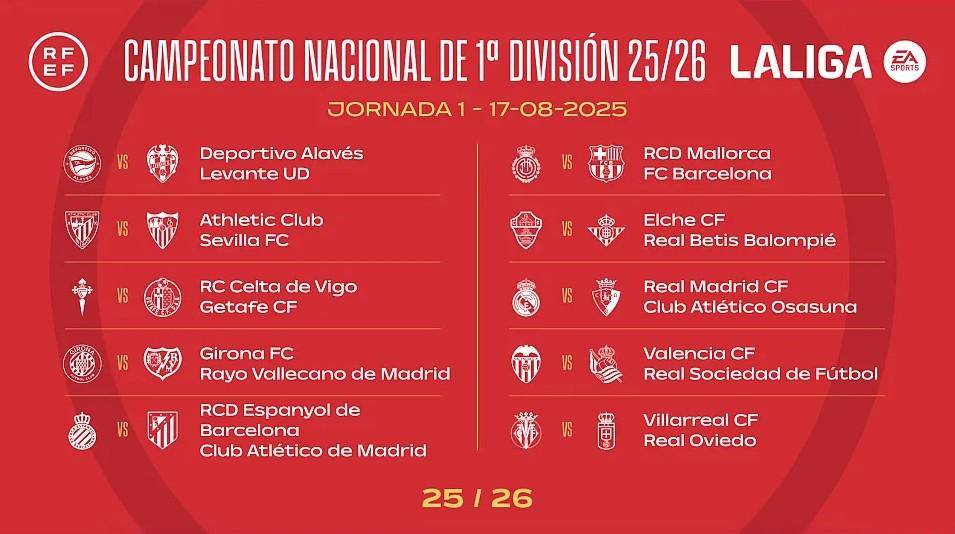 La Liga新赛季时间表:第一轮巴塞罗那vs. Mallorca National Derby 10月26日